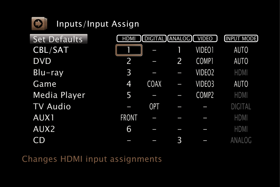 GUI InputAssign N70U